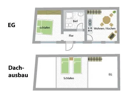 Franz Apartment